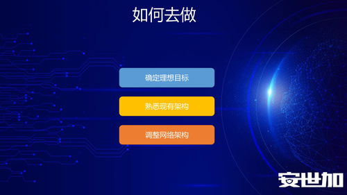 eiss2021峰會聚焦 辦公網零信任安全建設實踐與網絡信息安全軟件開發新趨勢