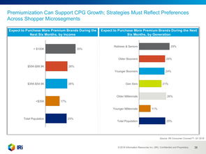 互聯(lián)網(wǎng)數(shù)據(jù)中心（199IT）與互聯(lián)網(wǎng)數(shù)據(jù)服務的重要性