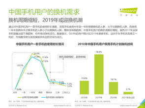 數(shù)據(jù)時(shí)代的瞭望者 中國(guó)咨詢(xún)機(jī)構(gòu)與199it互聯(lián)網(wǎng)數(shù)據(jù)資訊中心